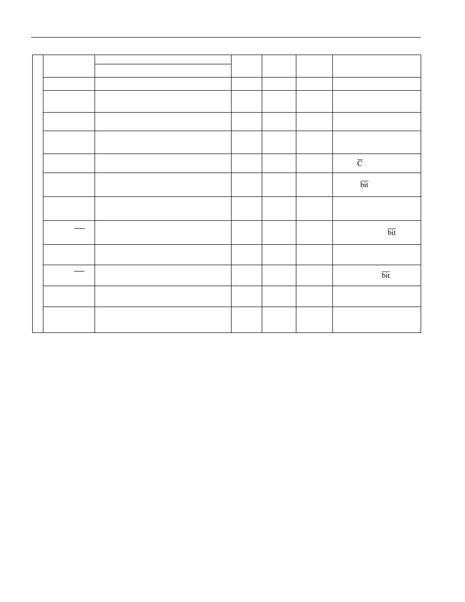 Maxim Integrated Secure Microcontroller User Manual | Page 185 / 187