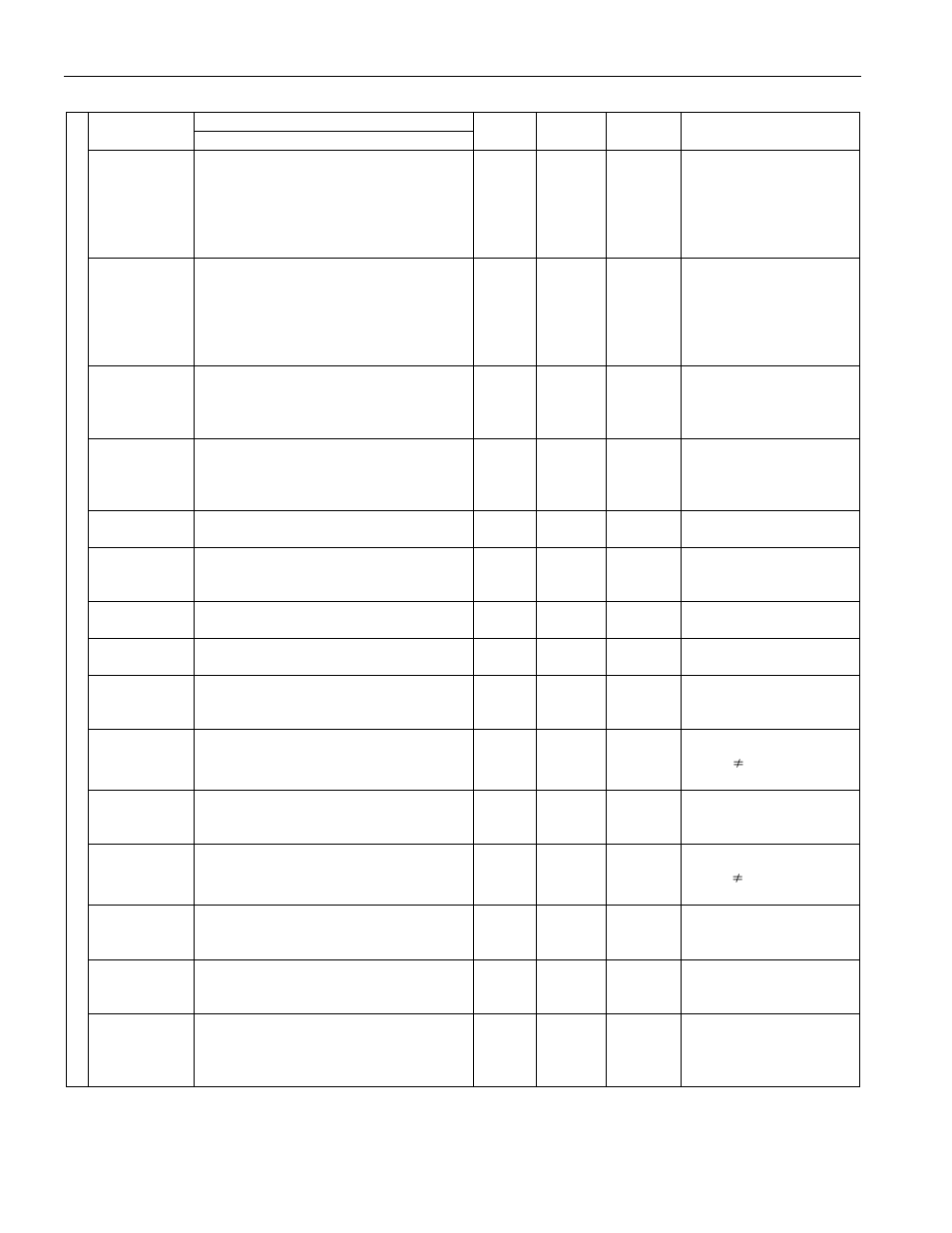 Maxim Integrated Secure Microcontroller User Manual | Page 186 / 187