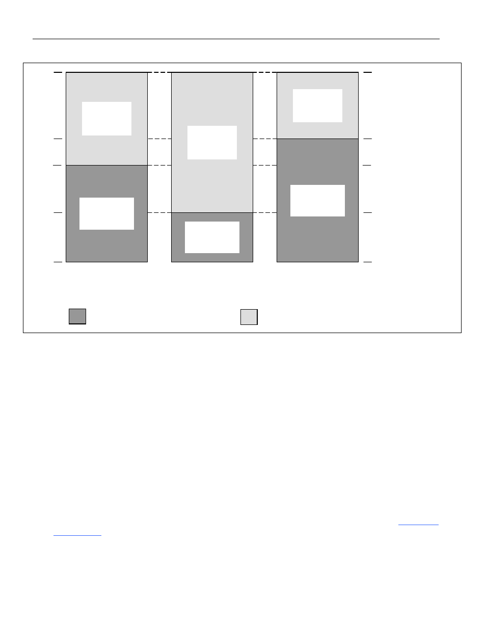 8 special function registers, Pecial, Unction | Egisters | Maxim Integrated Secure Microcontroller User Manual | Page 33 / 187