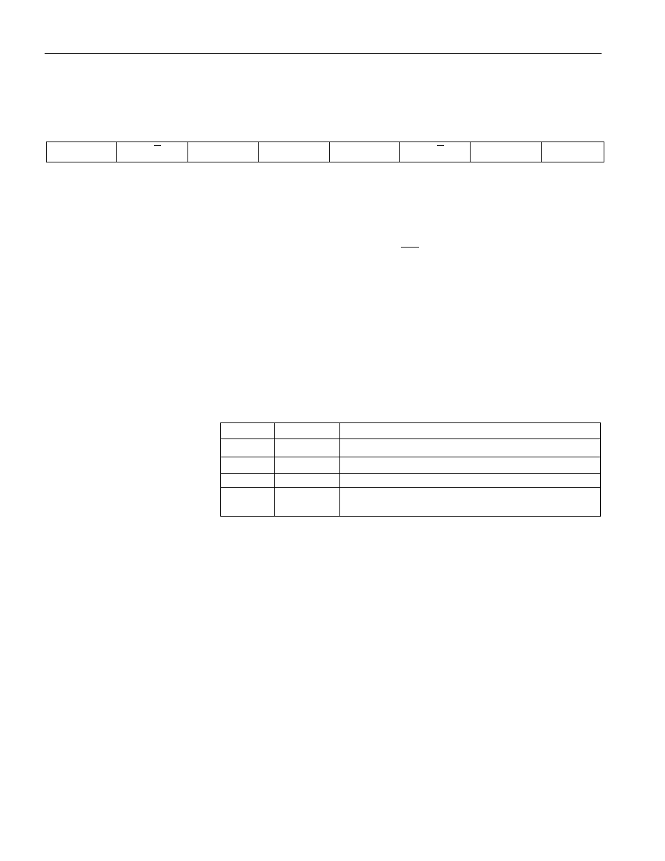 Timer mode register tmod, 089h | Maxim Integrated Secure Microcontroller User Manual | Page 38 / 187