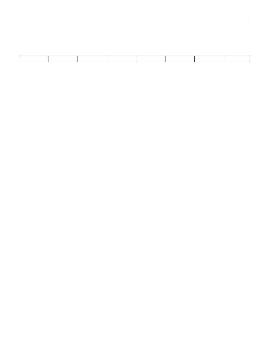 Interrupt enable register ie, 0a8h | Maxim Integrated Secure Microcontroller User Manual | Page 40 / 187
