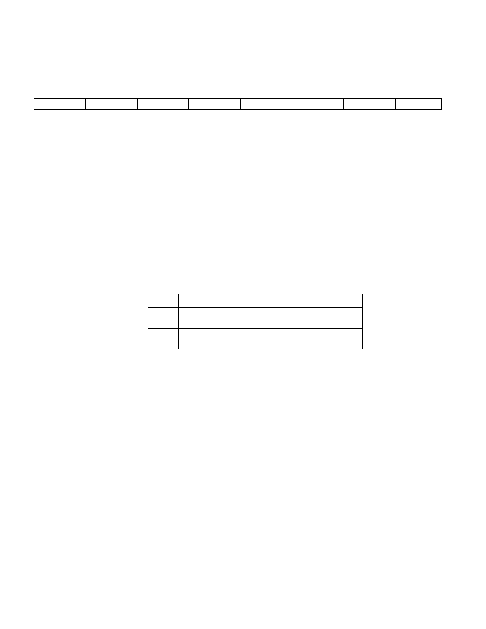 Program status word register psw, 0d0h | Maxim Integrated Secure Microcontroller User Manual | Page 45 / 187