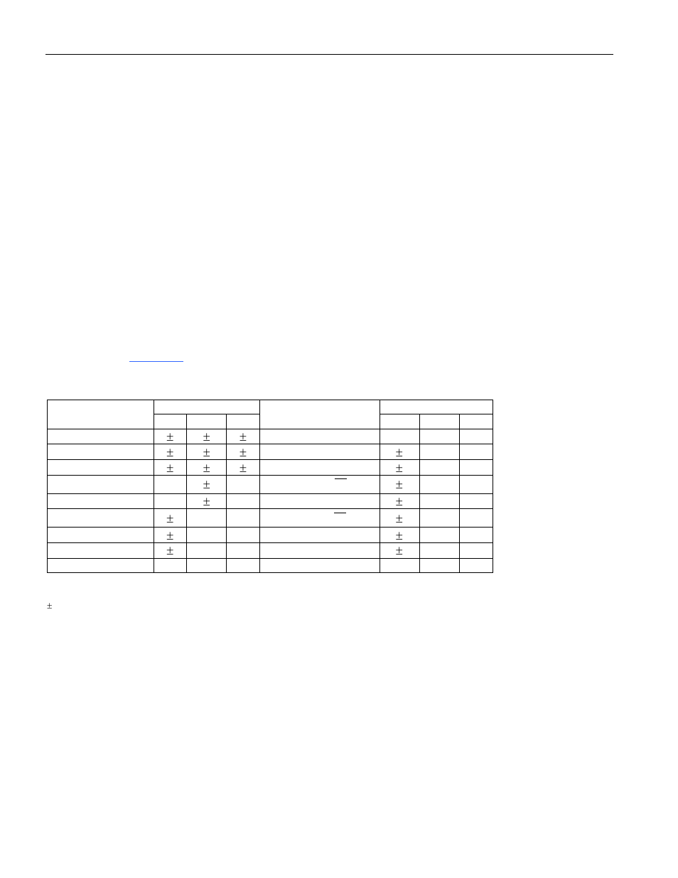 11 program status flags, Rogram, Tatus | Lags | Maxim Integrated Secure Microcontroller User Manual | Page 50 / 187