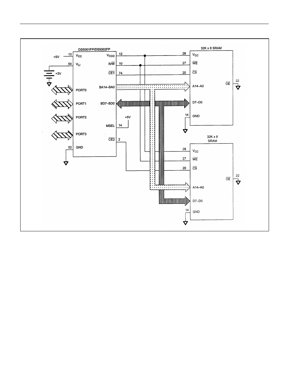 Figure 5-3 | Maxim Integrated Secure Microcontroller User Manual | Page 53 / 187