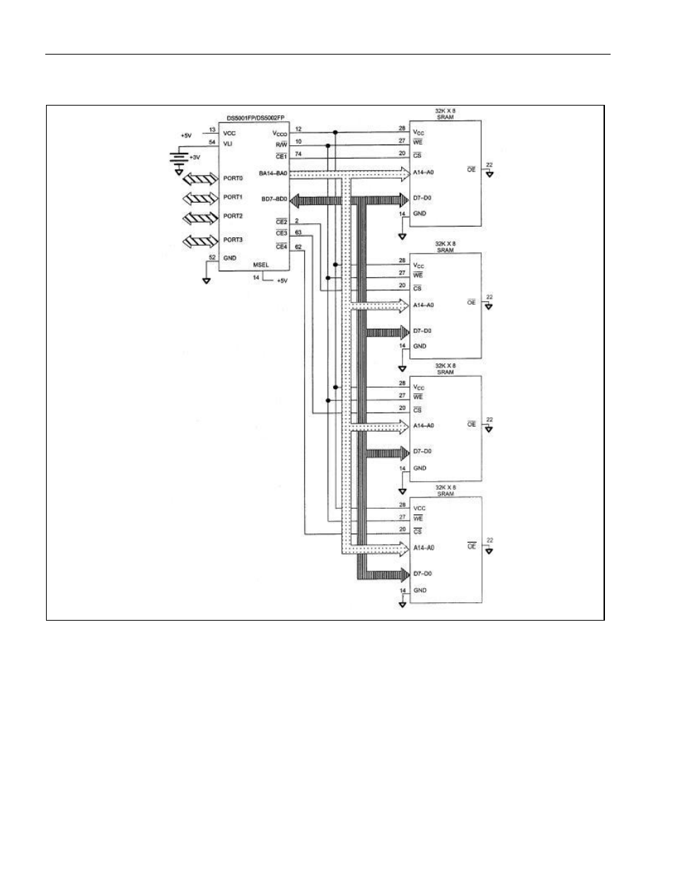 Figure 5-4 | Maxim Integrated Secure Microcontroller User Manual | Page 54 / 187