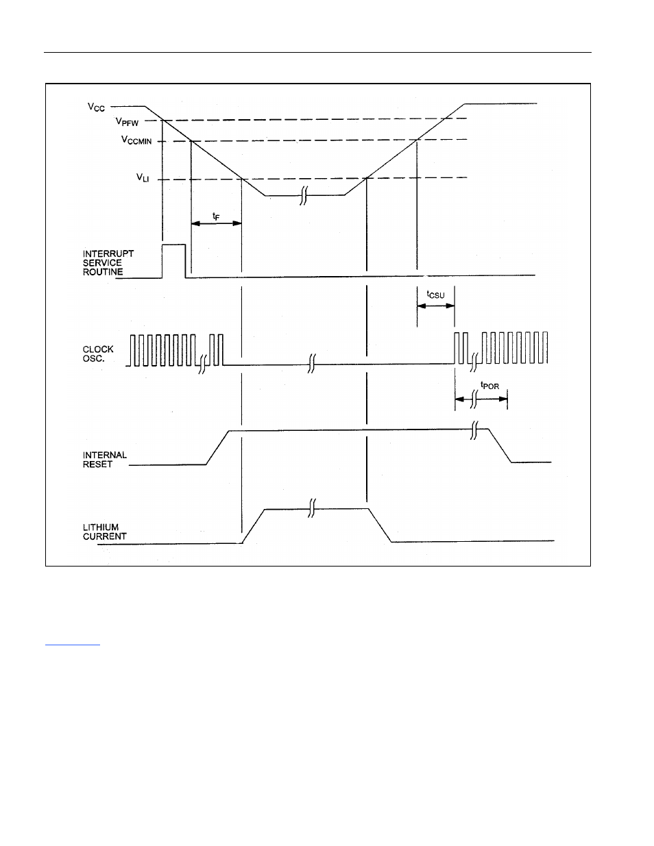 5 total power failure, Otal, Ower | Ailure, Figure 7-1 | Maxim Integrated Secure Microcontroller User Manual | Page 65 / 187
