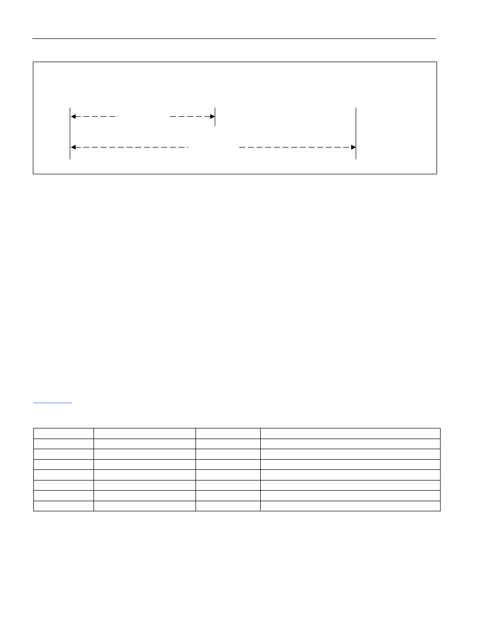 Figure 8-1. timed access, Table 8-a. timed-access-protected control bits, Table 8-a | Figure 8-1 | Maxim Integrated Secure Microcontroller User Manual | Page 69 / 187