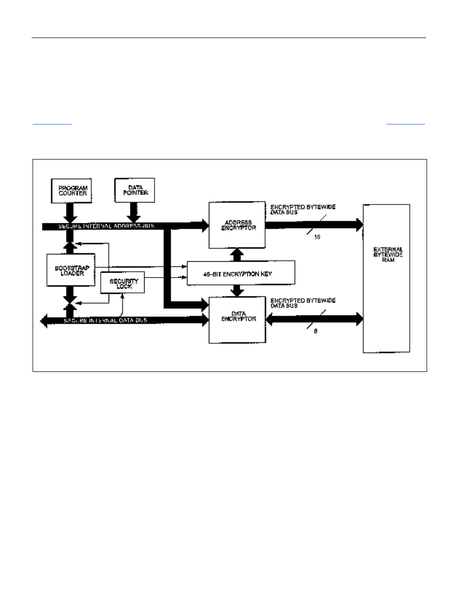 3 encrypted memory, Ncrypted, Emory | Maxim Integrated Secure Microcontroller User Manual | Page 76 / 187