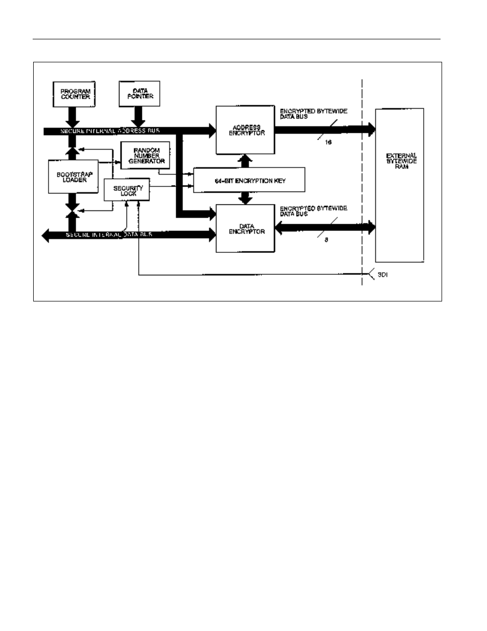 Figure 9-2 | Maxim Integrated Secure Microcontroller User Manual | Page 77 / 187