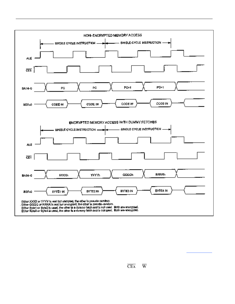 9 self-destruct input, Estruct, Nput | Figure 9-3. dummy bus access timing | Maxim Integrated Secure Microcontroller User Manual | Page 80 / 187