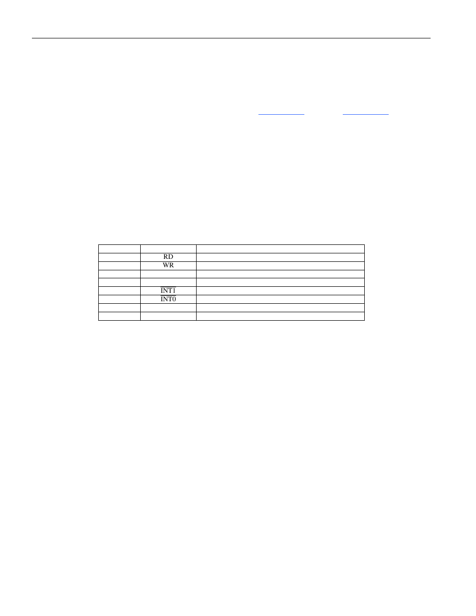 Parallel i/o | Maxim Integrated Secure Microcontroller User Manual | Page 99 / 187