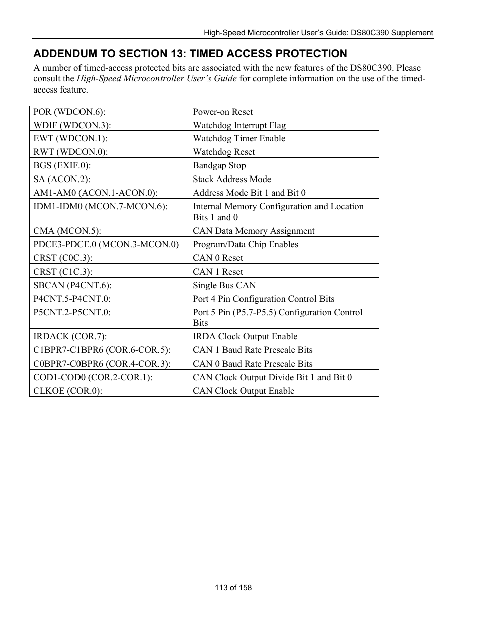 Addendum to section 13: timed access protection | Maxim Integrated High-Speed Microcontroller Users Guide: DS80C390 Supplement User Manual | Page 113 / 158