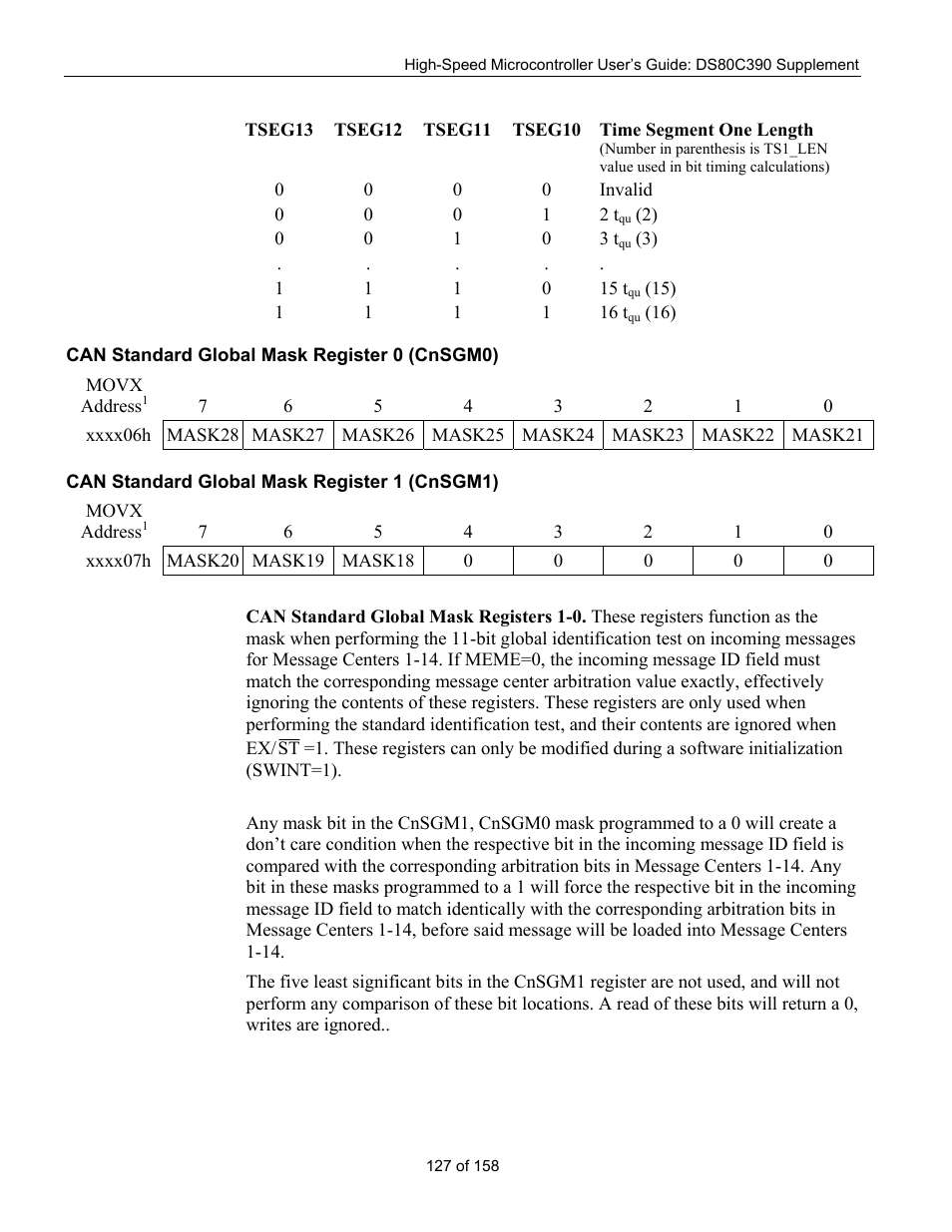 Can standard global mask register 0 (cnsgm0), Can standard global mask register 1 (cnsgm1) | Maxim Integrated High-Speed Microcontroller Users Guide: DS80C390 Supplement User Manual | Page 127 / 158