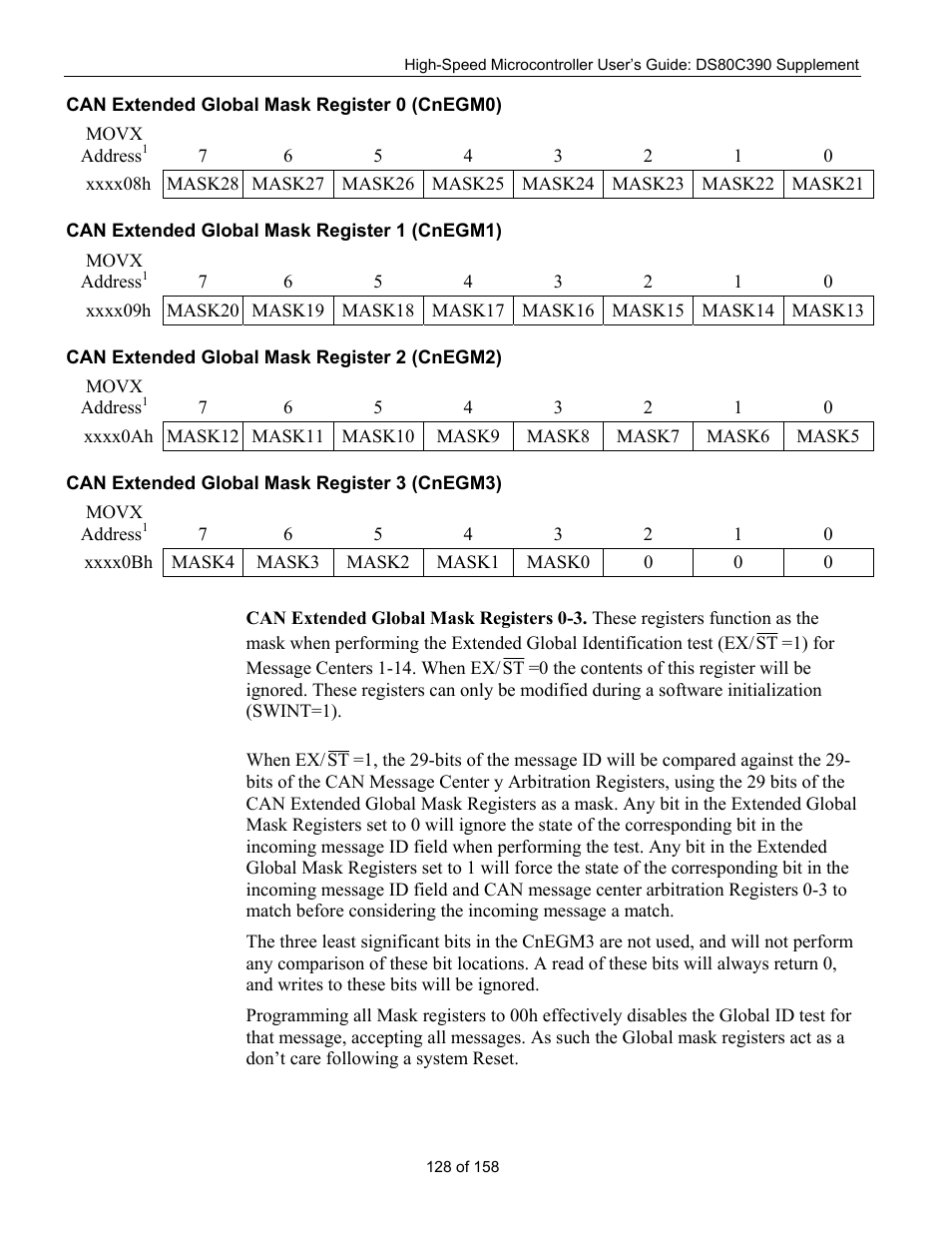 Can extended global mask register 0 (cnegm0), Can extended global mask register 1 (cnegm1), Can extended global mask register 2 (cnegm2) | Can extended global mask register 3 (cnegm3) | Maxim Integrated High-Speed Microcontroller Users Guide: DS80C390 Supplement User Manual | Page 128 / 158