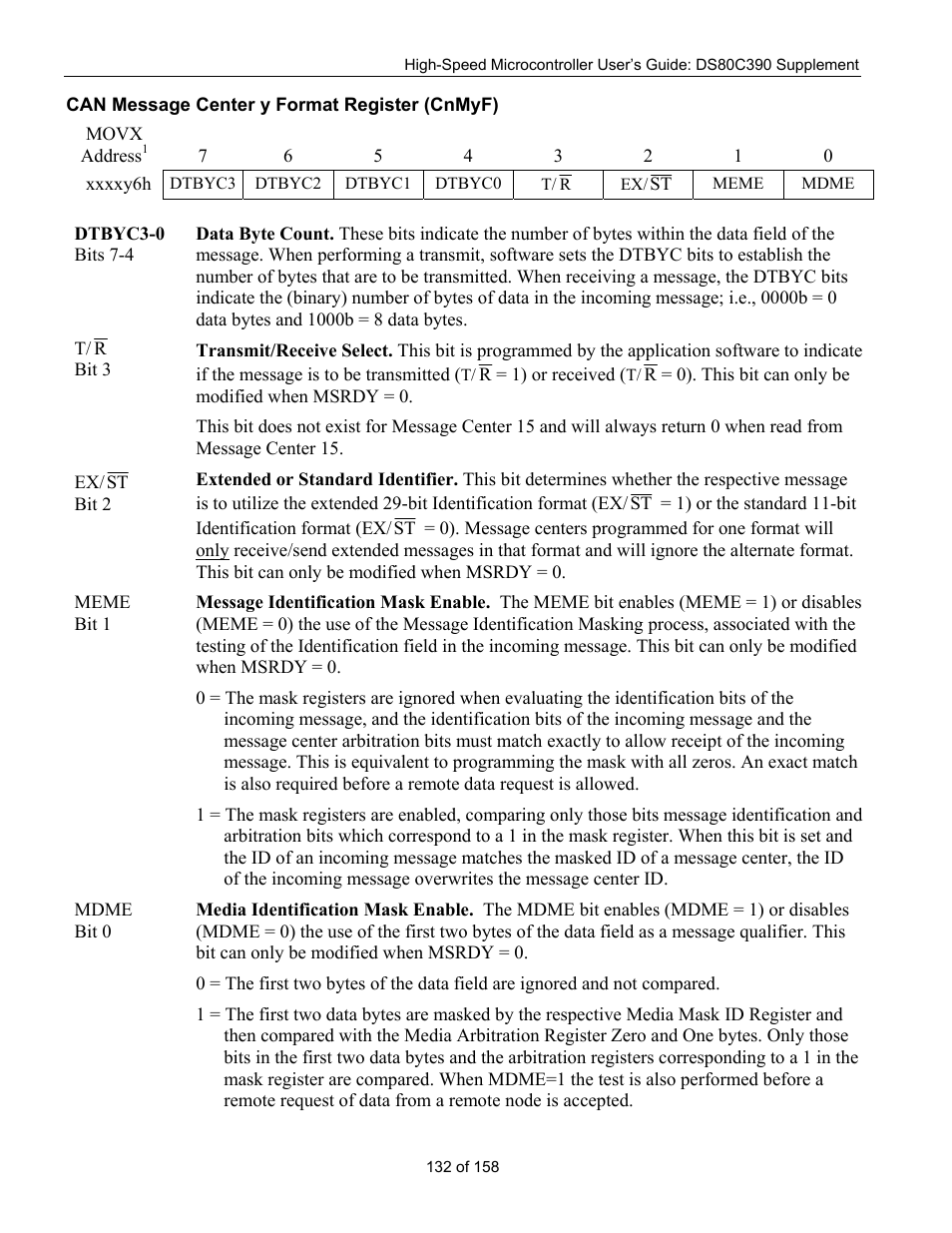 Can message center y format register (cnmyf) | Maxim Integrated High-Speed Microcontroller Users Guide: DS80C390 Supplement User Manual | Page 132 / 158