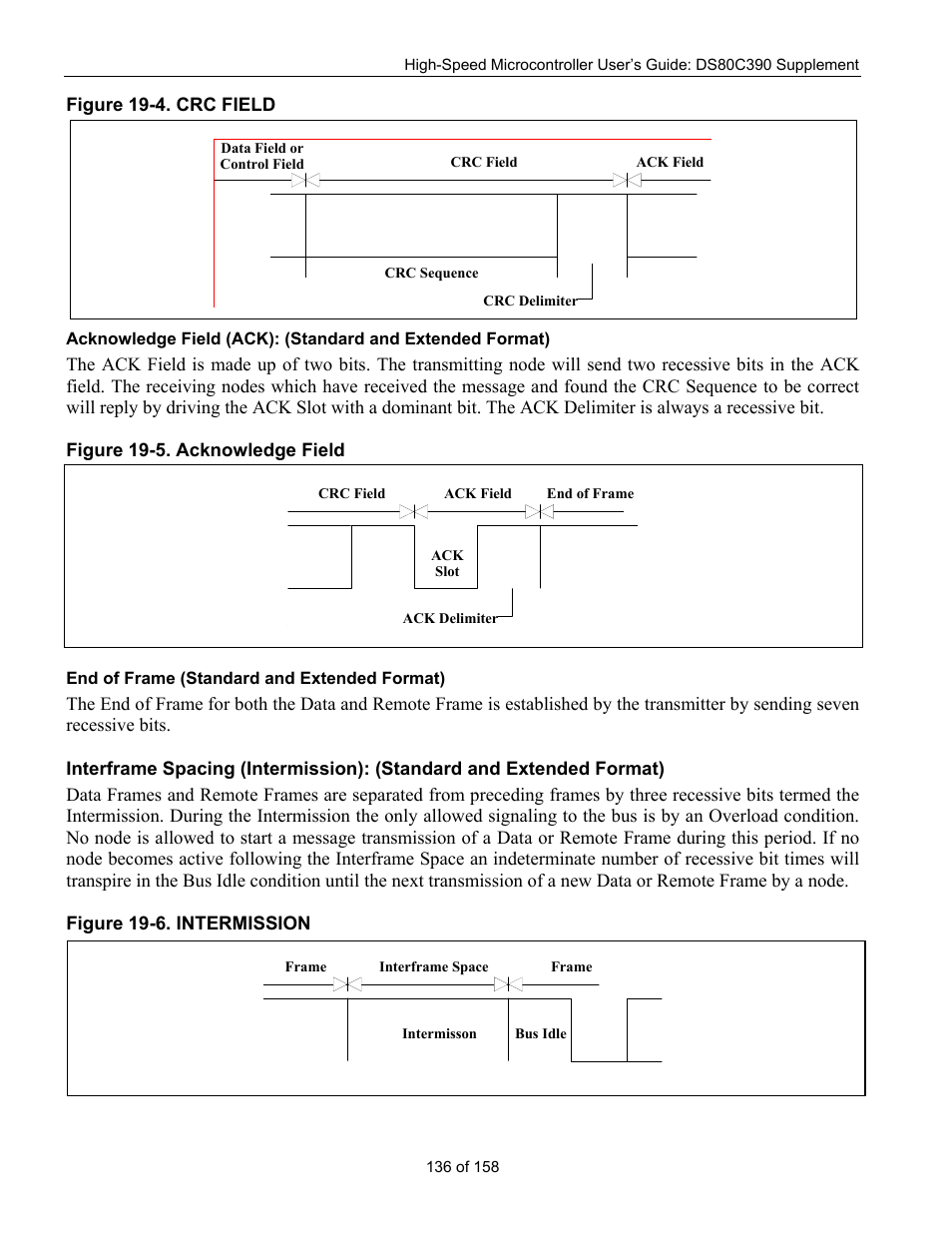 End of frame (standard and extended format) | Maxim Integrated High-Speed Microcontroller Users Guide: DS80C390 Supplement User Manual | Page 136 / 158