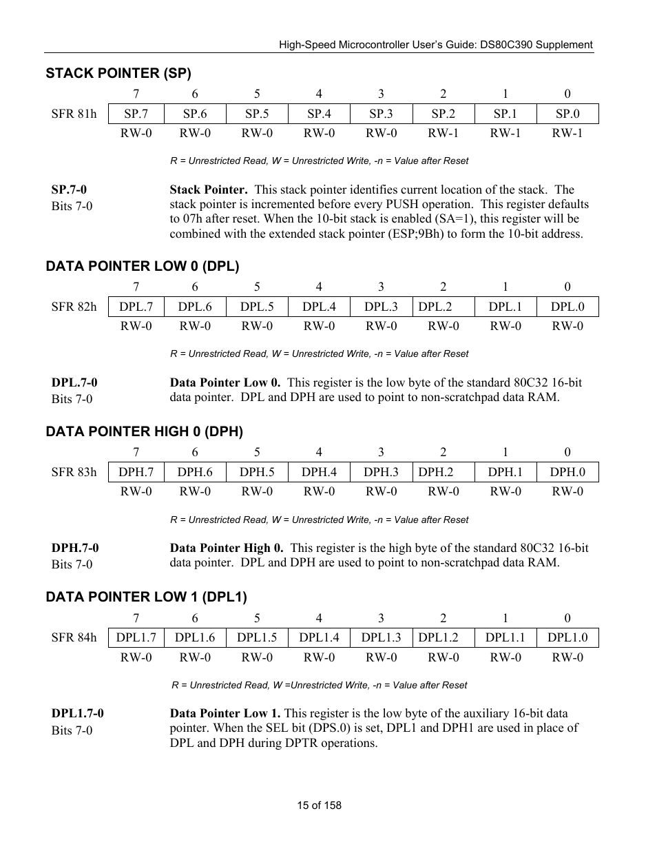 Stack pointer (sp), Data pointer low 0 (dpl), Data pointer high 0 (dph) | Data pointer low 1 (dpl1), Tack, Ointer, 0 (dpl), 0 (dph), 1 (dpl1) | Maxim Integrated High-Speed Microcontroller Users Guide: DS80C390 Supplement User Manual | Page 15 / 158