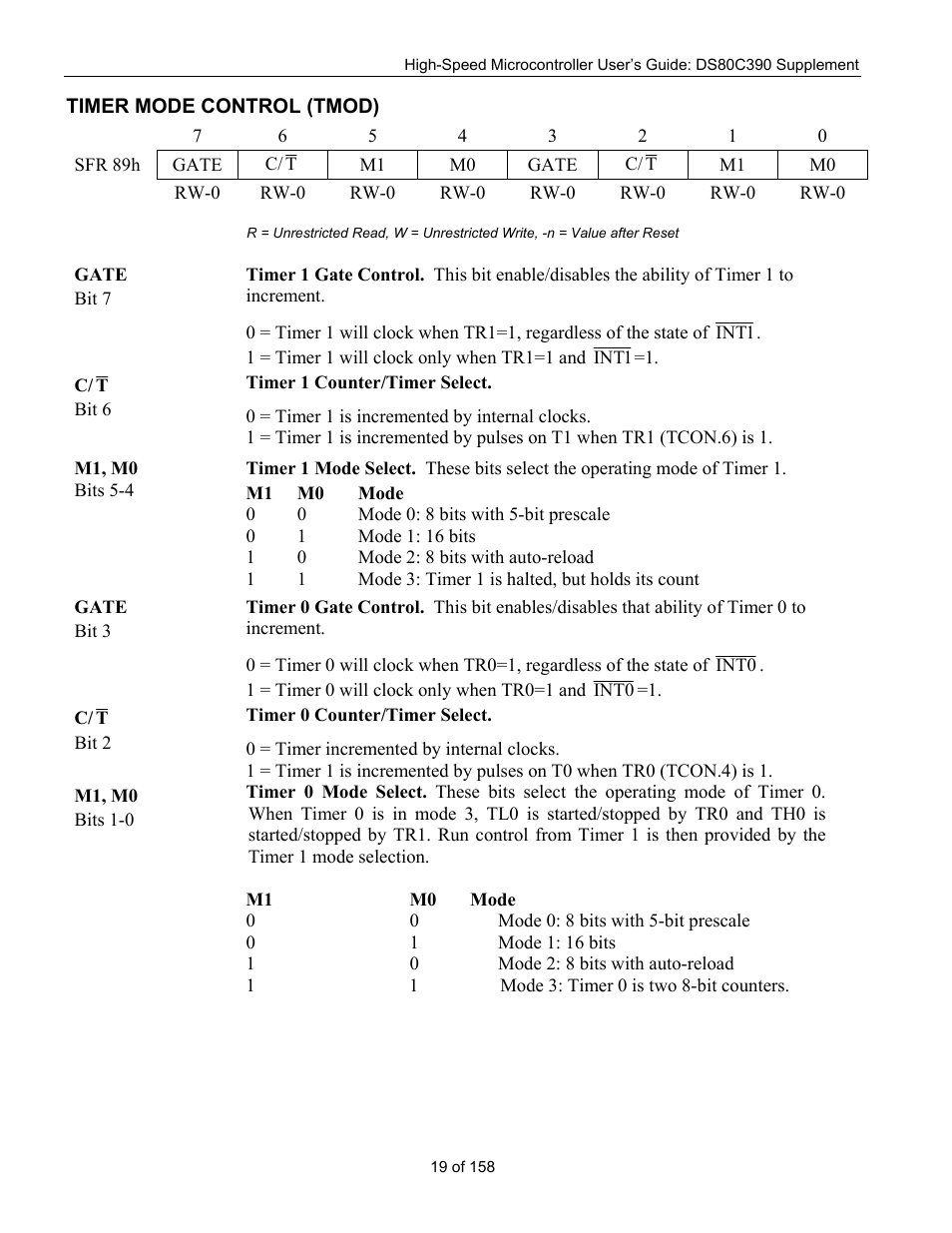 Timer mode control (tmod), Imer, Ontrol | Tmod) | Maxim Integrated High-Speed Microcontroller Users Guide: DS80C390 Supplement User Manual | Page 19 / 158