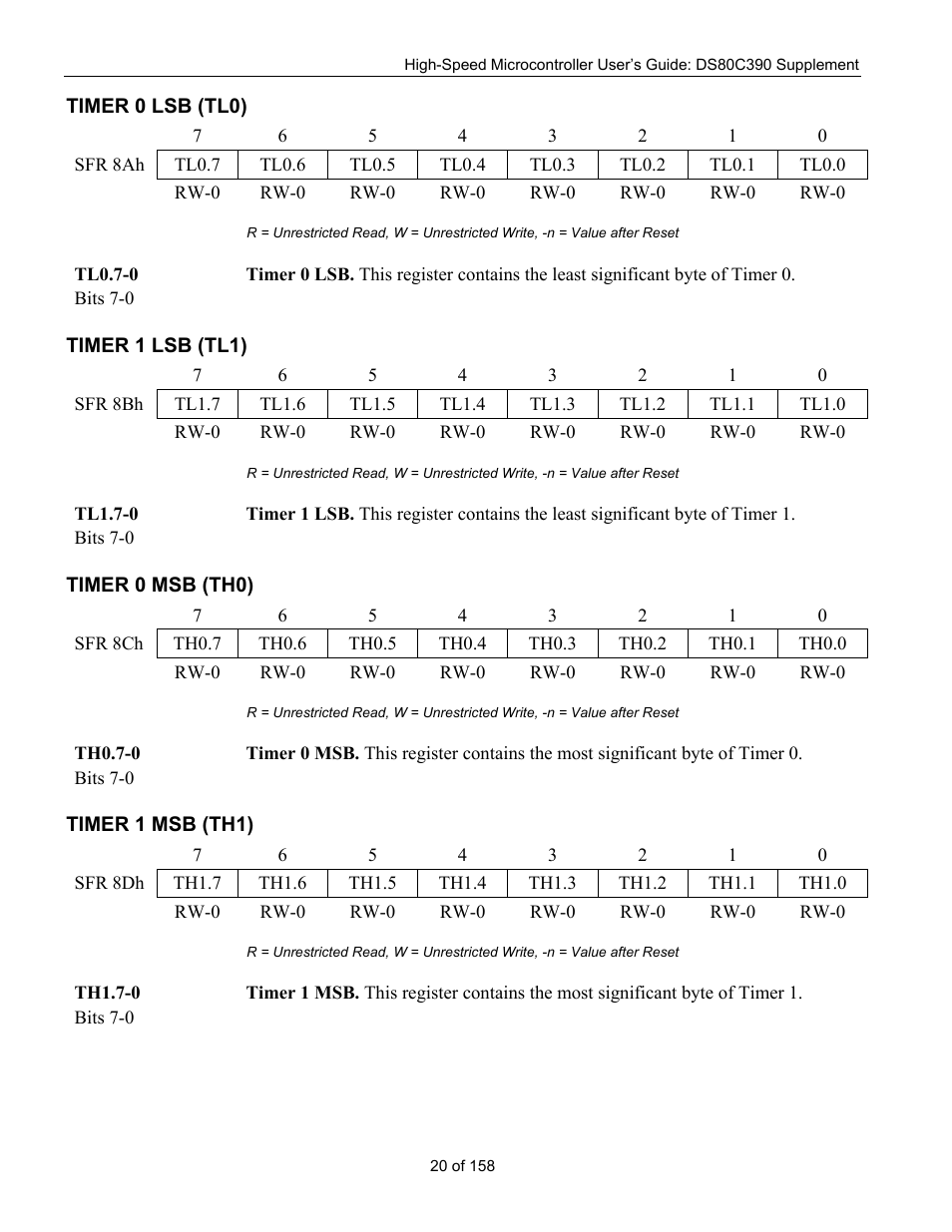 Timer 0 lsb (tl0), Timer 1 lsb (tl1), Timer 0 msb (th0) | Timer 1 msb (th1), Imer, 0 lsb (tl0), 1 lsb (tl1), 0 msb (th0), 1 msb (th1) | Maxim Integrated High-Speed Microcontroller Users Guide: DS80C390 Supplement User Manual | Page 20 / 158