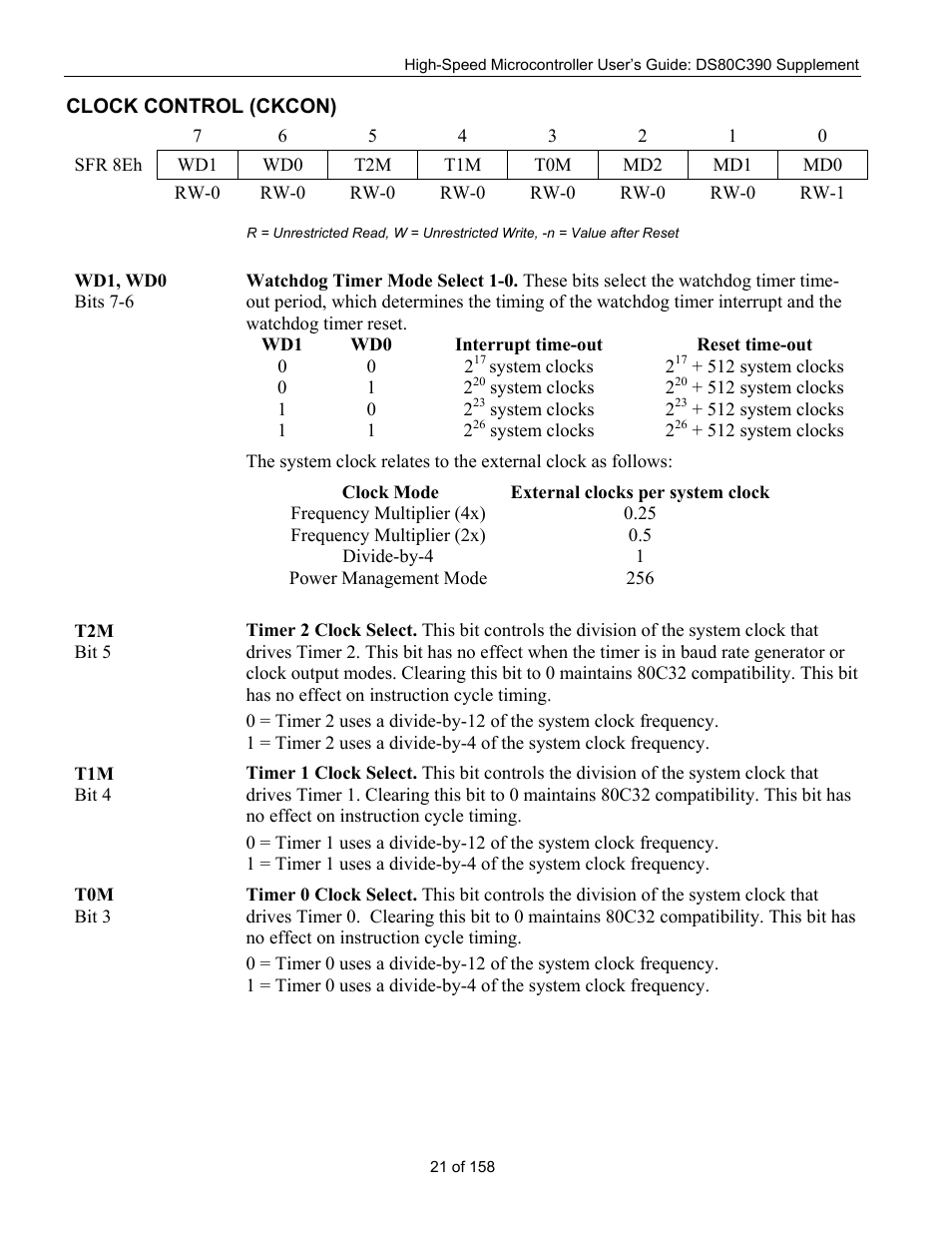 Clock control (ckcon), Lock, Ontrol | Ckcon) | Maxim Integrated High-Speed Microcontroller Users Guide: DS80C390 Supplement User Manual | Page 21 / 158
