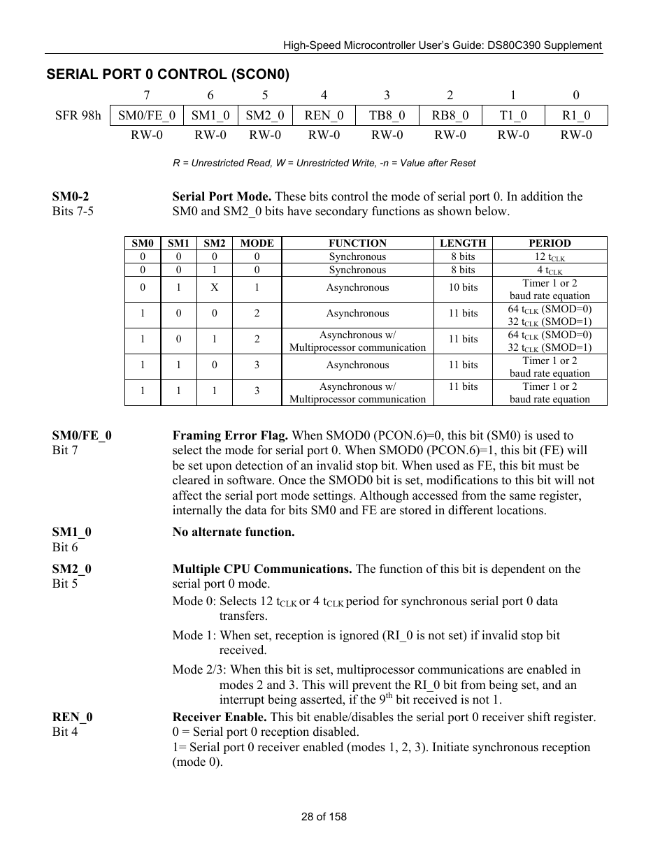 Serial port 0 control (scon0), Ren_0, Erial | Ontrol, Scon0) | Maxim Integrated High-Speed Microcontroller Users Guide: DS80C390 Supplement User Manual | Page 28 / 158