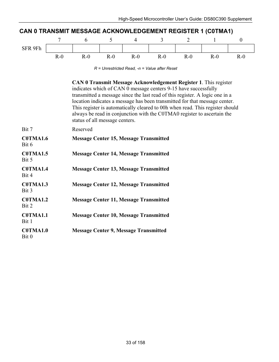 Can 0 t, Ransmit, Essage | Cknowledgement, Egister, 1 (c0tma1) | Maxim Integrated High-Speed Microcontroller Users Guide: DS80C390 Supplement User Manual | Page 33 / 158