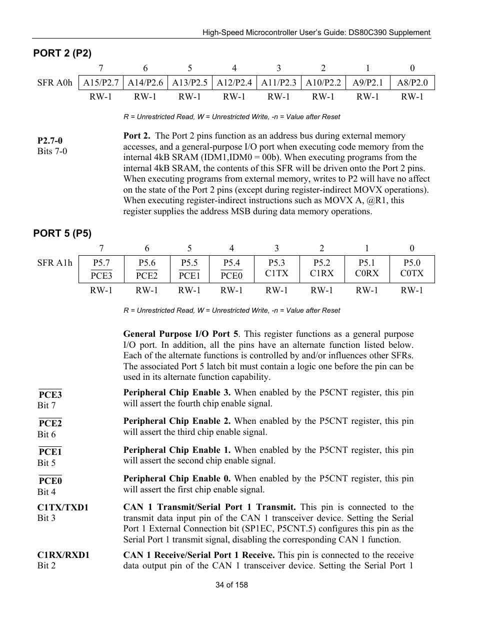 Port 2 (p2), Port 5 (p5), 2 (p2) | 5 (p5) | Maxim Integrated High-Speed Microcontroller Users Guide: DS80C390 Supplement User Manual | Page 34 / 158