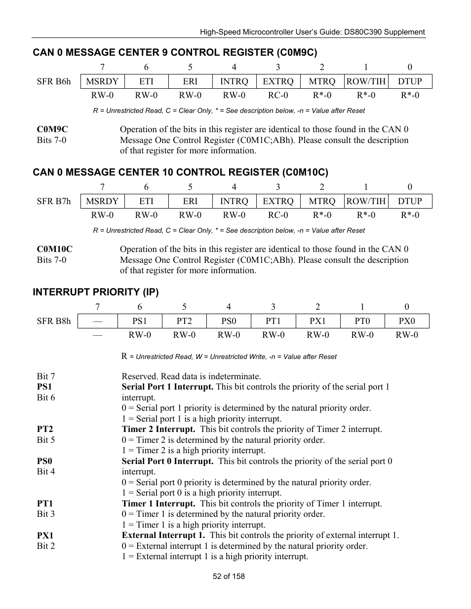 Can 0 message center 9 control register (c0m9c), Can 0 message center 10 control register (c0m10c), Interrupt priority (ip) | Can 0 m, Essage, Enter, Ontrol, Egister, C0m9c), 10 c | Maxim Integrated High-Speed Microcontroller Users Guide: DS80C390 Supplement User Manual | Page 52 / 158