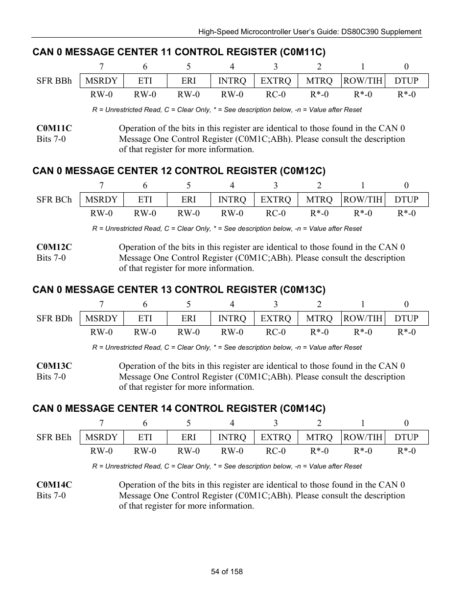 Can 0 message center 11 control register (c0m11c), Can 0 message center 12 control register (c0m12c), Can 0 message center 13 control register (c0m13c) | Can 0 message center 14 control register (c0m14c), Can 0 m, Essage, Enter, 11 c, Ontrol, Egister | Maxim Integrated High-Speed Microcontroller Users Guide: DS80C390 Supplement User Manual | Page 54 / 158