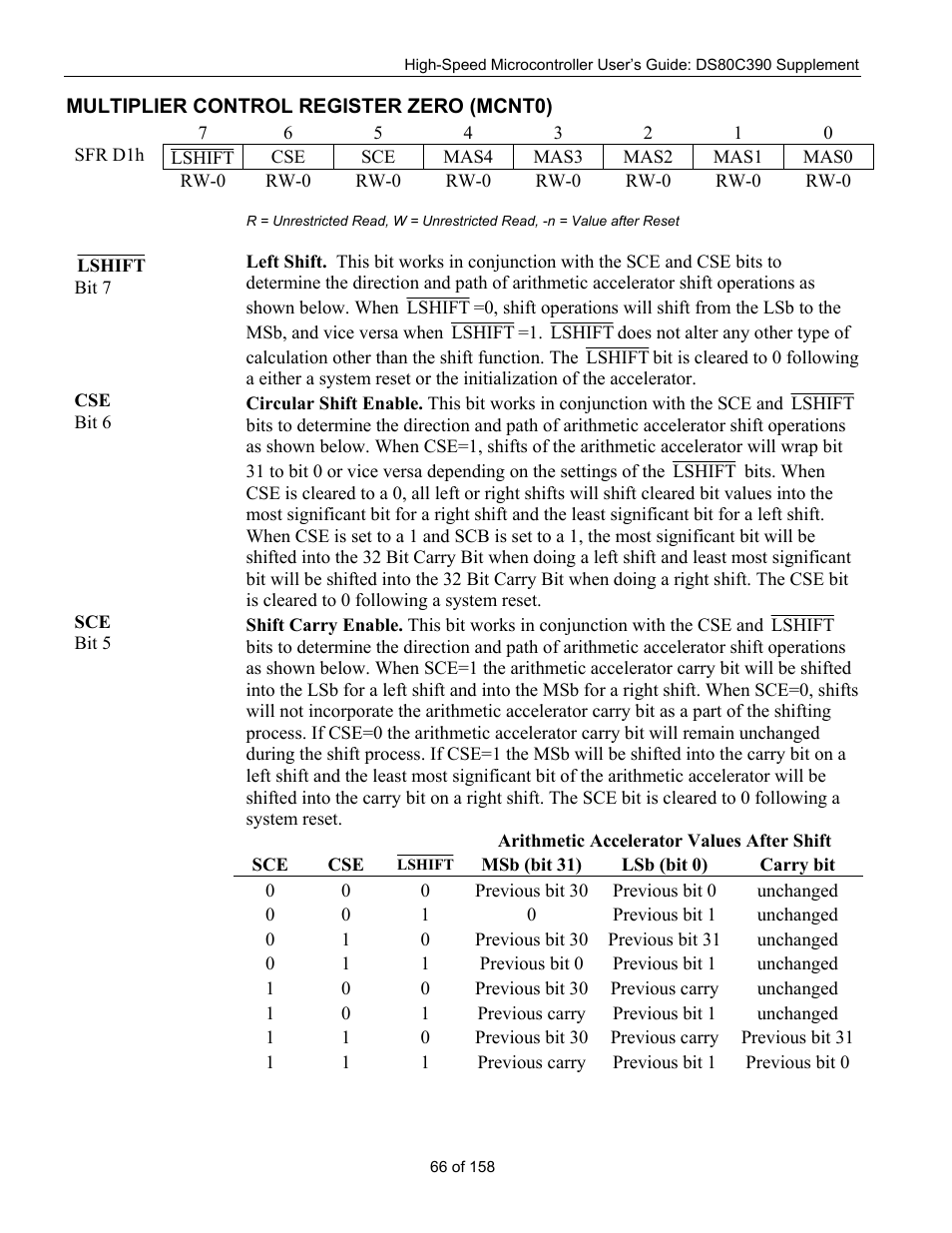 Multiplier control register zero (mcnt0), Ultiplier, Ontrol | Egister, Mcnt0) | Maxim Integrated High-Speed Microcontroller Users Guide: DS80C390 Supplement User Manual | Page 66 / 158