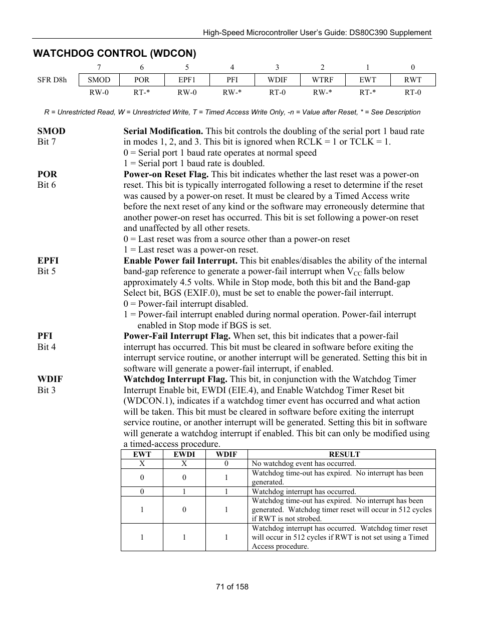 Watchdog control (wdcon), Wdif, Atchdog | Ontrol, Wdcon) | Maxim Integrated High-Speed Microcontroller Users Guide: DS80C390 Supplement User Manual | Page 71 / 158