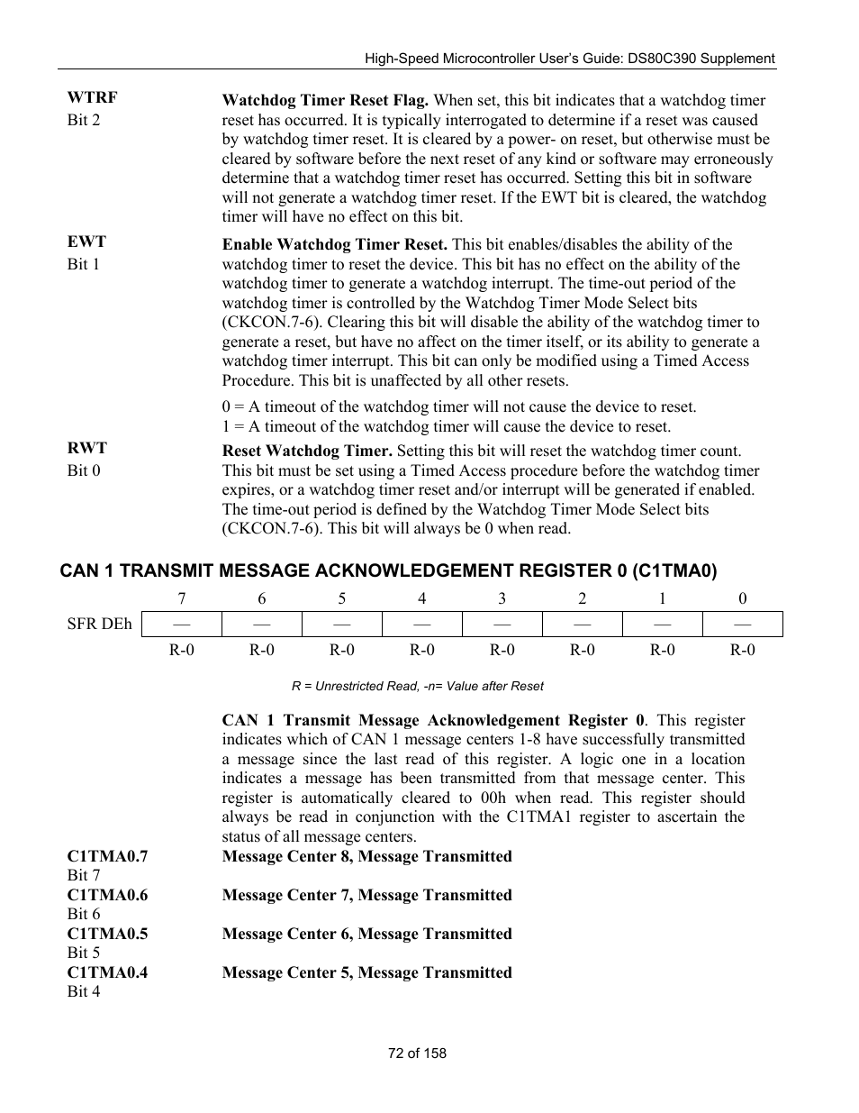 Can 1 t, Ransmit, Essage | Cknowledgement, Egister, 0 (c1tma0) | Maxim Integrated High-Speed Microcontroller Users Guide: DS80C390 Supplement User Manual | Page 72 / 158