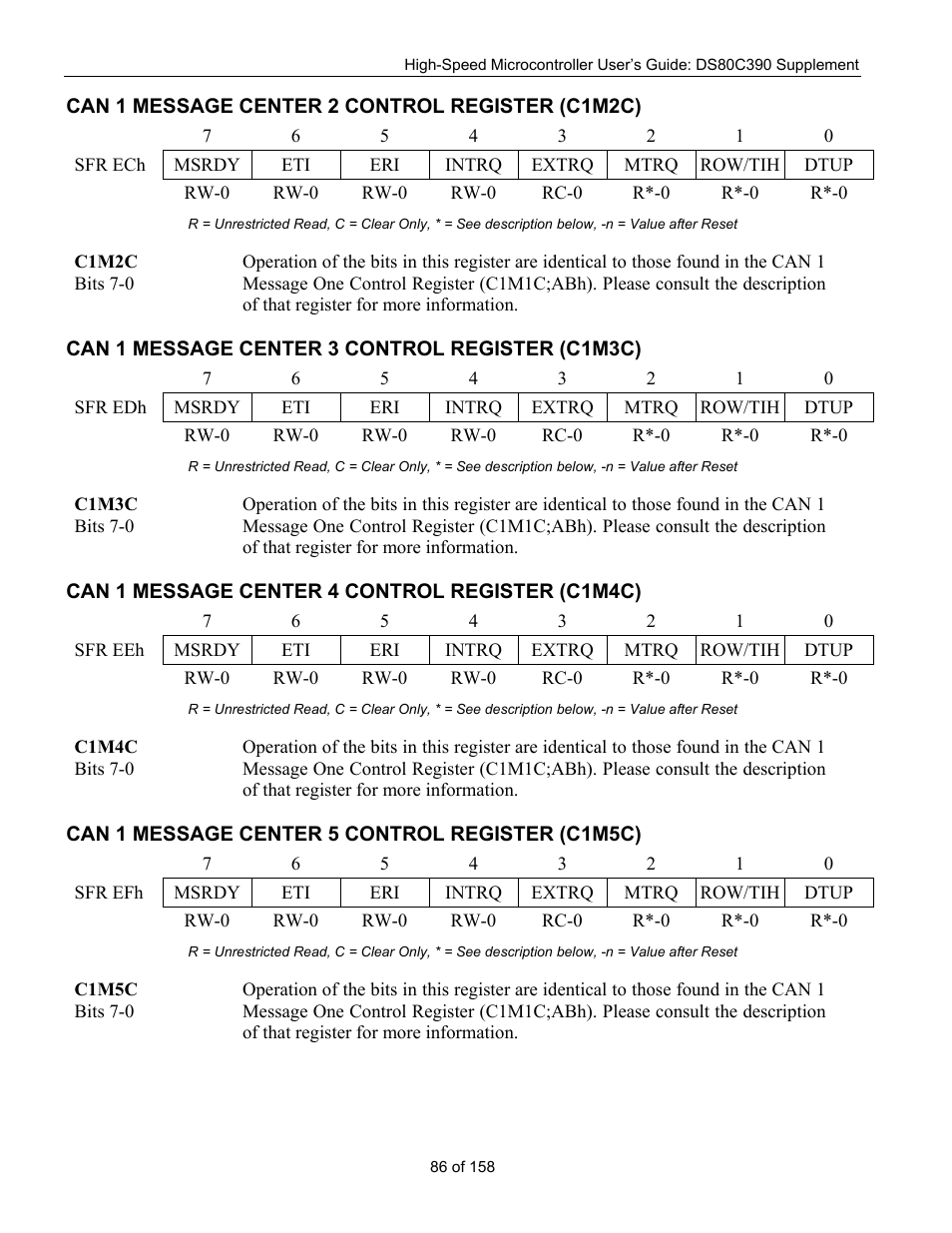 Can 1 message center 2 control register (c1m2c), Can 1 message center 3 control register (c1m3c), Can 1 message center 4 control register (c1m4c) | Can 1 message center 5 control register (c1m5c), Can 1 m, Essage, Enter, Ontrol, Egister, C1m2c) | Maxim Integrated High-Speed Microcontroller Users Guide: DS80C390 Supplement User Manual | Page 86 / 158