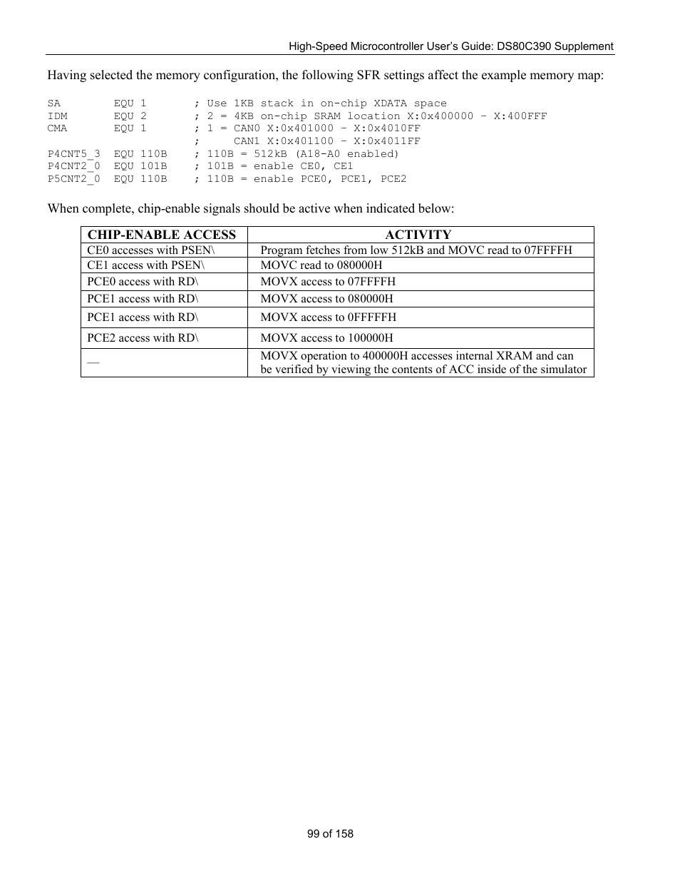 Maxim Integrated High-Speed Microcontroller Users Guide: DS80C390 Supplement User Manual | Page 99 / 158