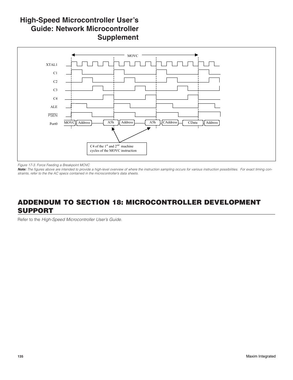 Addendum to section 18: microcontroller, Development support | Maxim Integrated High-Speed Microcontroller Users Guide: Network Microcontroller Supplement User Manual | Page 135 / 221