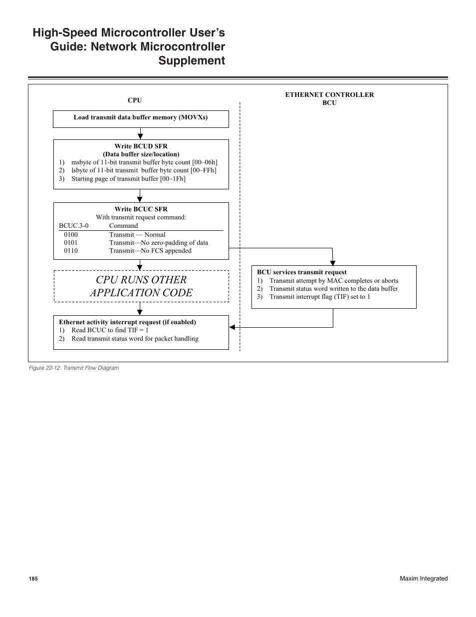 Cpu runs other application code | Maxim Integrated High-Speed Microcontroller Users Guide: Network Microcontroller Supplement User Manual | Page 185 / 221