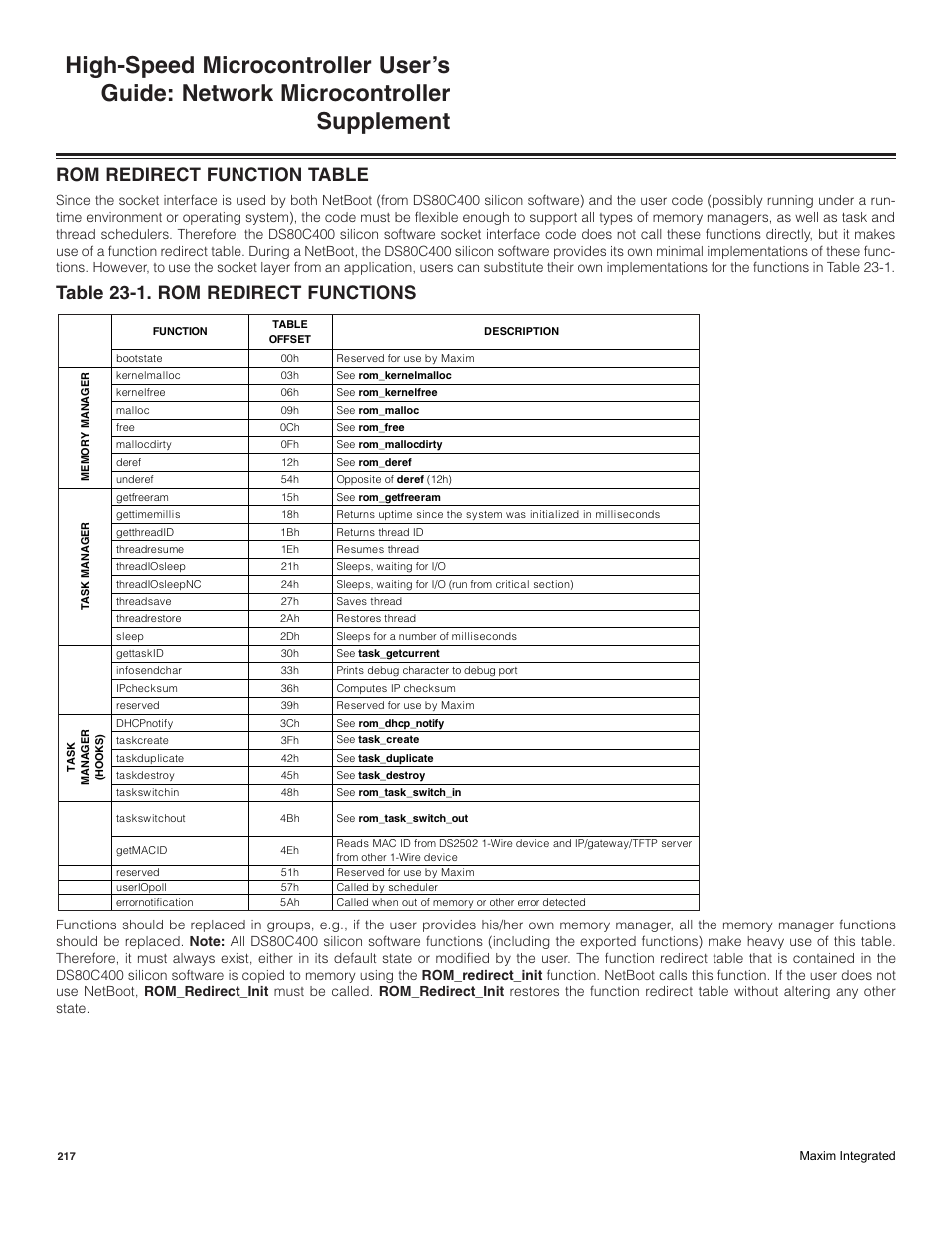 Rom redirect function table, Table 23-1. rom redirect functions | Maxim Integrated High-Speed Microcontroller Users Guide: Network Microcontroller Supplement User Manual | Page 217 / 221