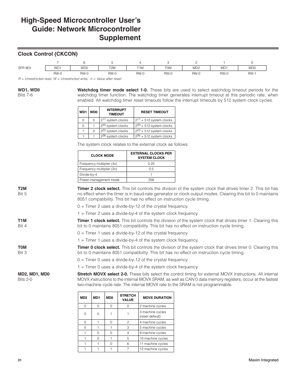 Clock control (ckcon) | Maxim Integrated High-Speed Microcontroller Users Guide: Network Microcontroller Supplement User Manual | Page 31 / 221