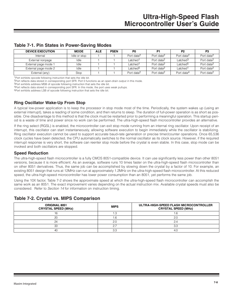 Ring oscillator wake-up from, Speed reduction, Ring oscillator wake-up from stop -8 | Speed reduction -8, Table 7-1. pin states in power-saving modes -8, Table 7-2. crystal vs. mips comparison -8, Ring oscillator wake-up from stop | Maxim Integrated Ultra-High-Speed Flash Microcontroller User Manual | Page 100 / 169