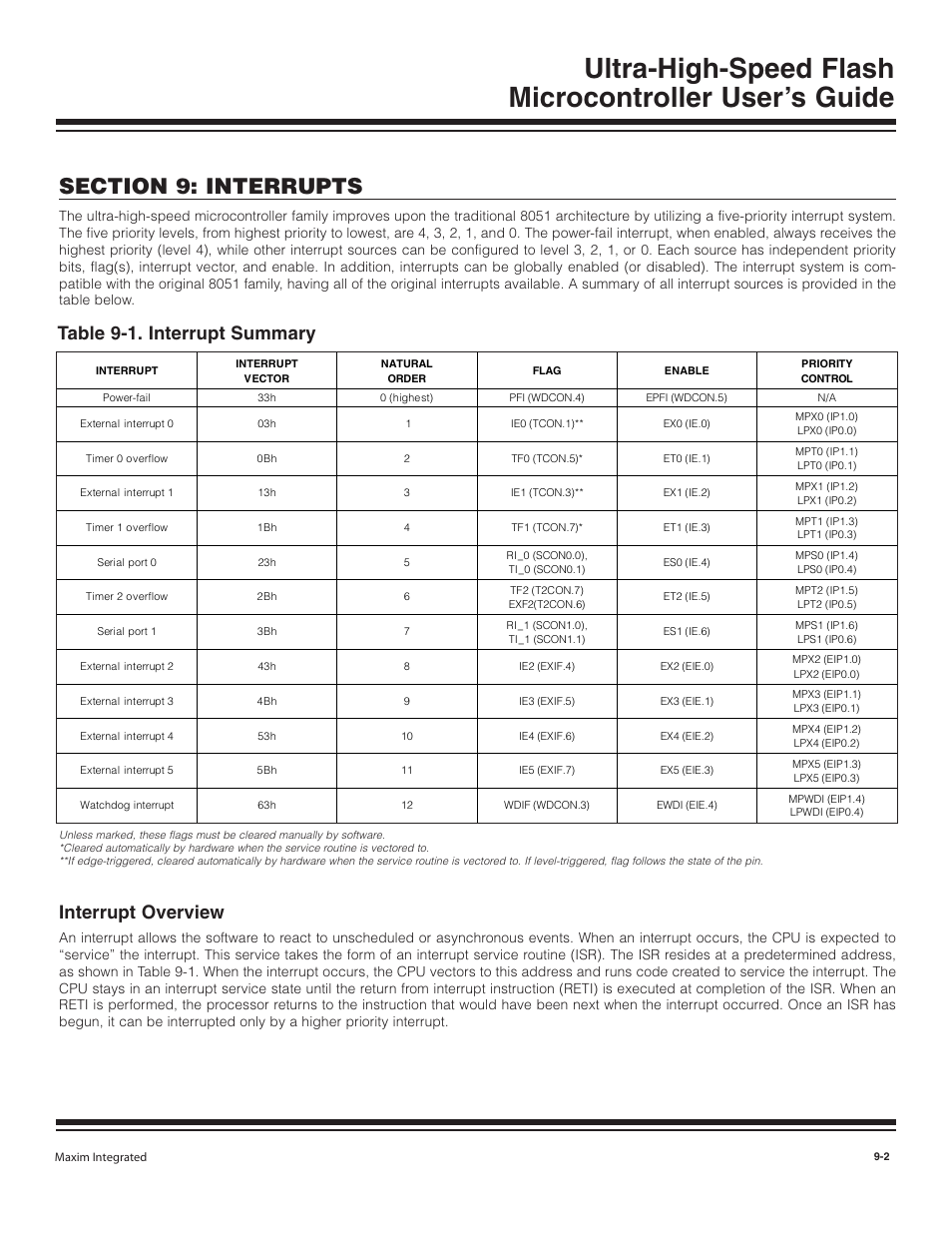 Interrupt overview, Interrupt overview -2, Table 9-1. interrupt summary -2 | Table 9-1. interrupt summary | Maxim Integrated Ultra-High-Speed Flash Microcontroller User Manual | Page 109 / 169