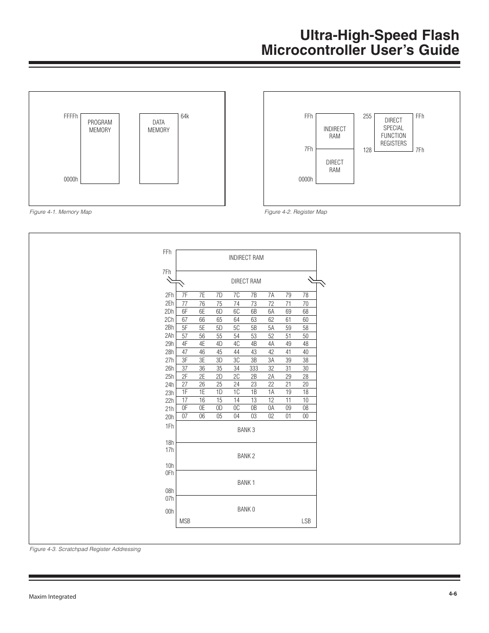 Figure 4-1. memory map -6, Figure 4-2. register map -6, Figure 4-3. scratchpad register addressing -6 | Maxim Integrated Ultra-High-Speed Flash Microcontroller User Manual | Page 14 / 169