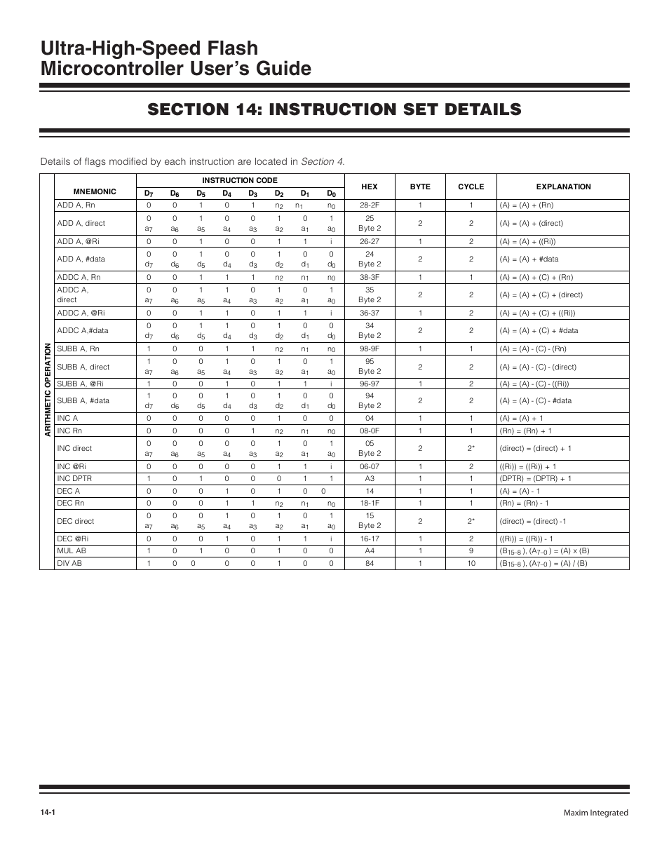 Section 14: instruction set details | Maxim Integrated Ultra-High-Speed Flash Microcontroller User Manual | Page 153 / 169