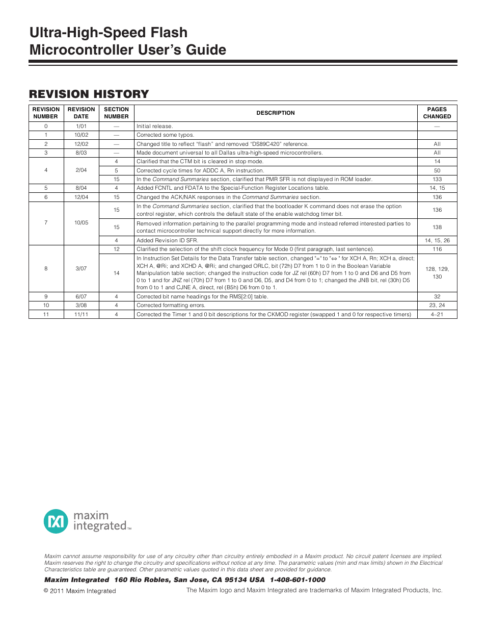 Revision history | Maxim Integrated Ultra-High-Speed Flash Microcontroller User Manual | Page 169 / 169