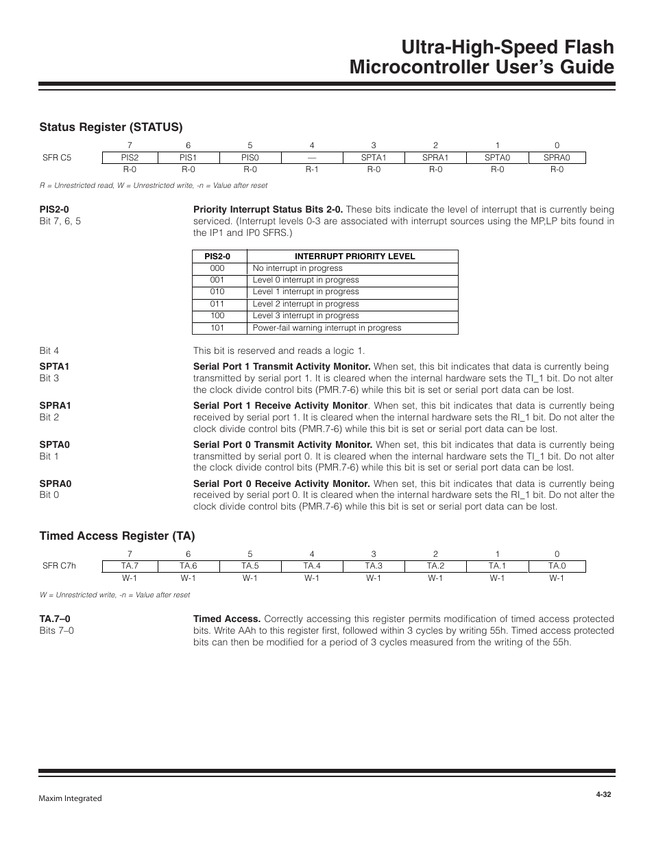 Status register (status), Timed access register (ta), Status register (status) -32 | Timed access register (ta) -32 | Maxim Integrated Ultra-High-Speed Flash Microcontroller User Manual | Page 40 / 169