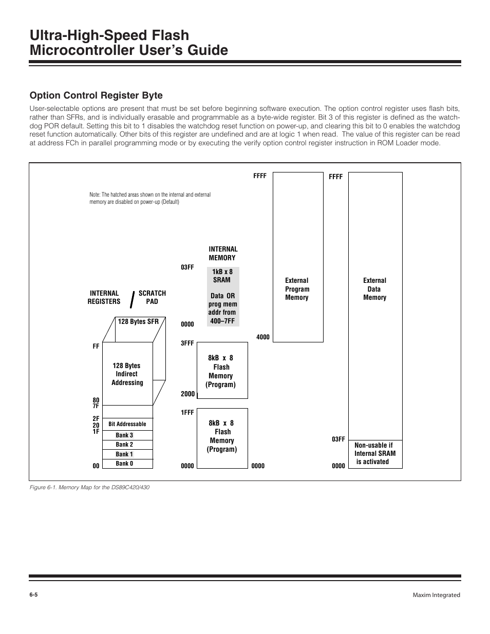 Option control register byte, Option control register byte -5, Figure 6-1. memory map for the ds89c420/430 -5 | Maxim Integrated Ultra-High-Speed Flash Microcontroller User Manual | Page 72 / 169