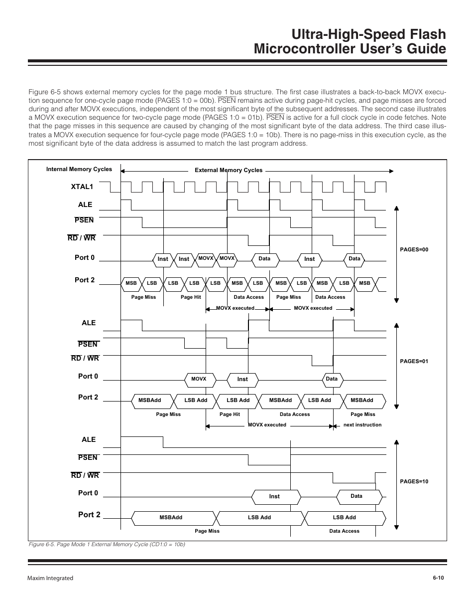 Maxim Integrated Ultra-High-Speed Flash Microcontroller User Manual | Page 77 / 169