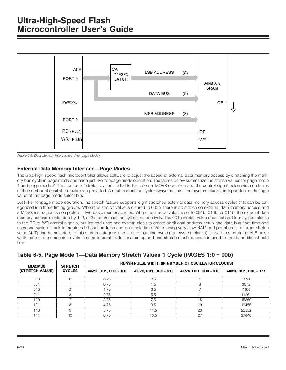 External data memory interfa | Maxim Integrated Ultra-High-Speed Flash Microcontroller User Manual | Page 80 / 169