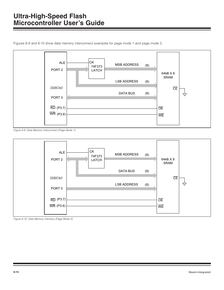 Maxim Integrated Ultra-High-Speed Flash Microcontroller User Manual | Page 82 / 169