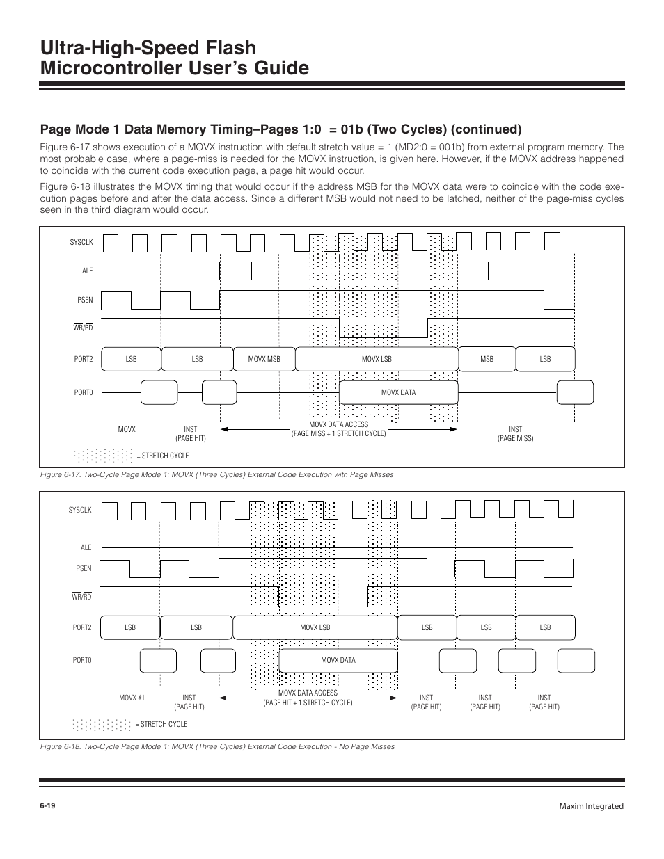Maxim Integrated Ultra-High-Speed Flash Microcontroller User Manual | Page 86 / 169