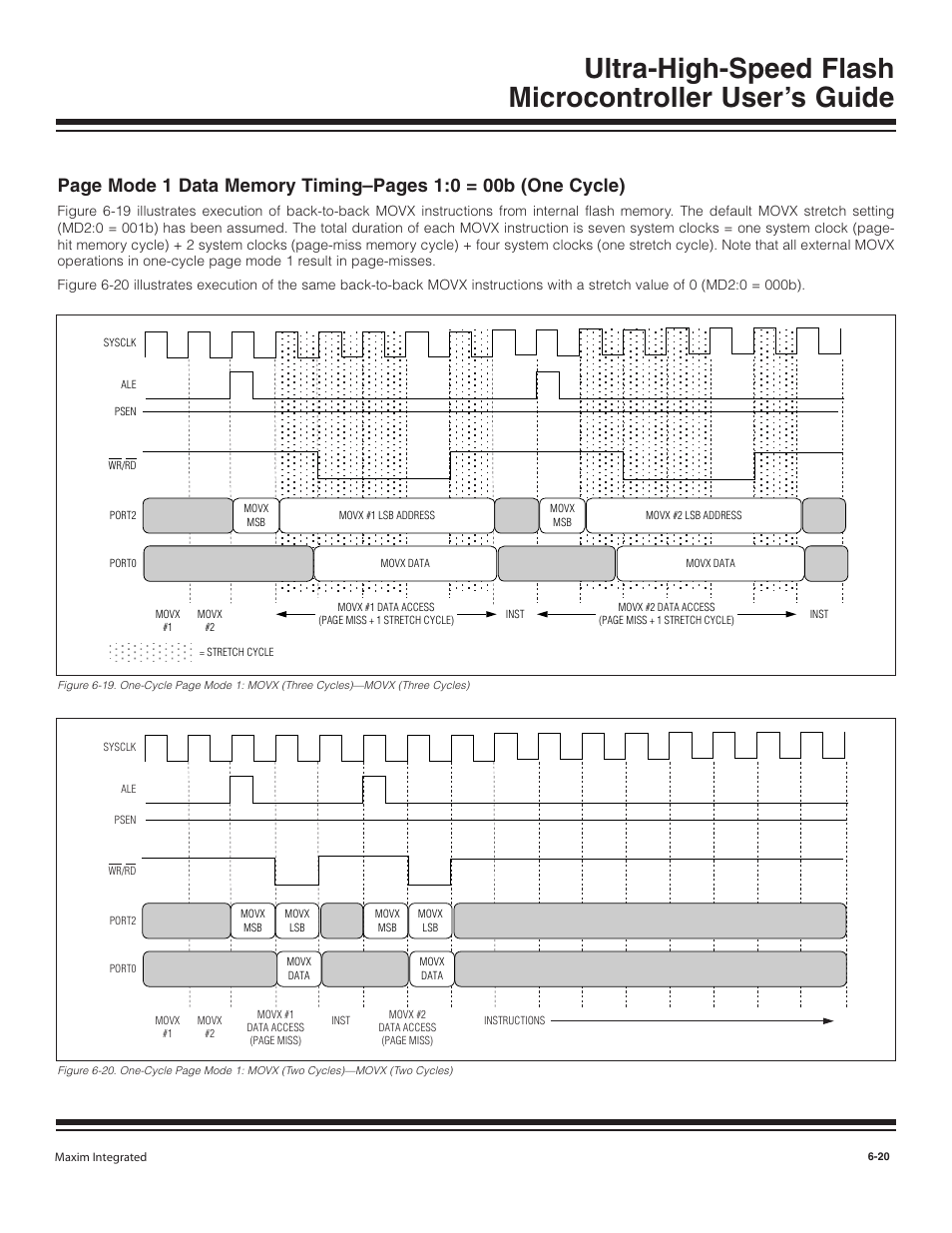 Maxim Integrated Ultra-High-Speed Flash Microcontroller User Manual | Page 87 / 169